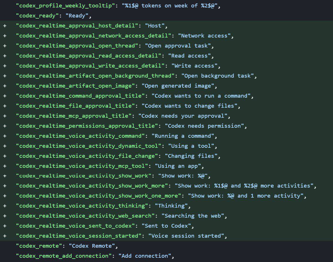 Сегодня в Codex выйдет крупное обновление