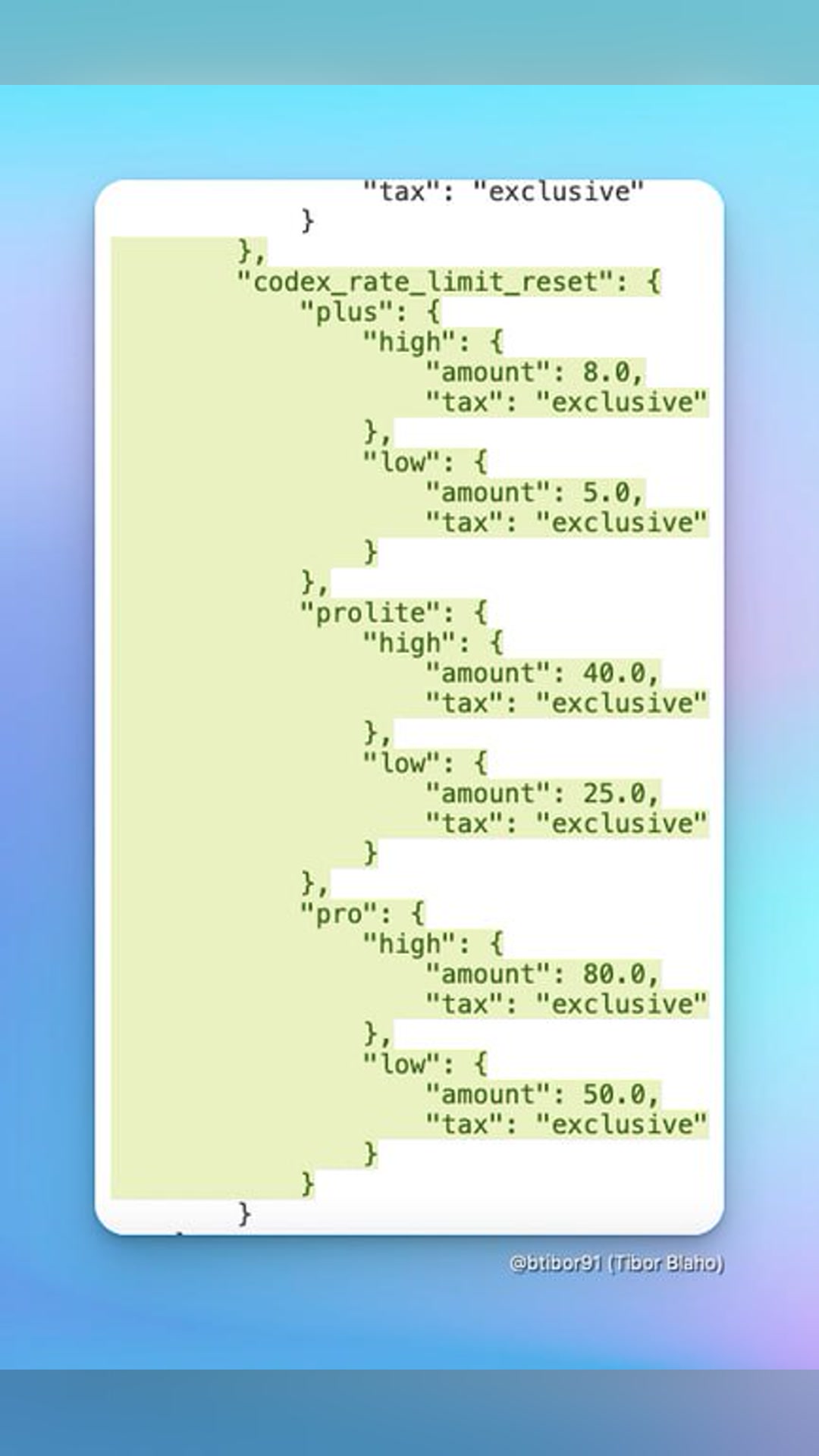 ⚡️ OpenAI планирует продавать сбросы лимитов Codex.
