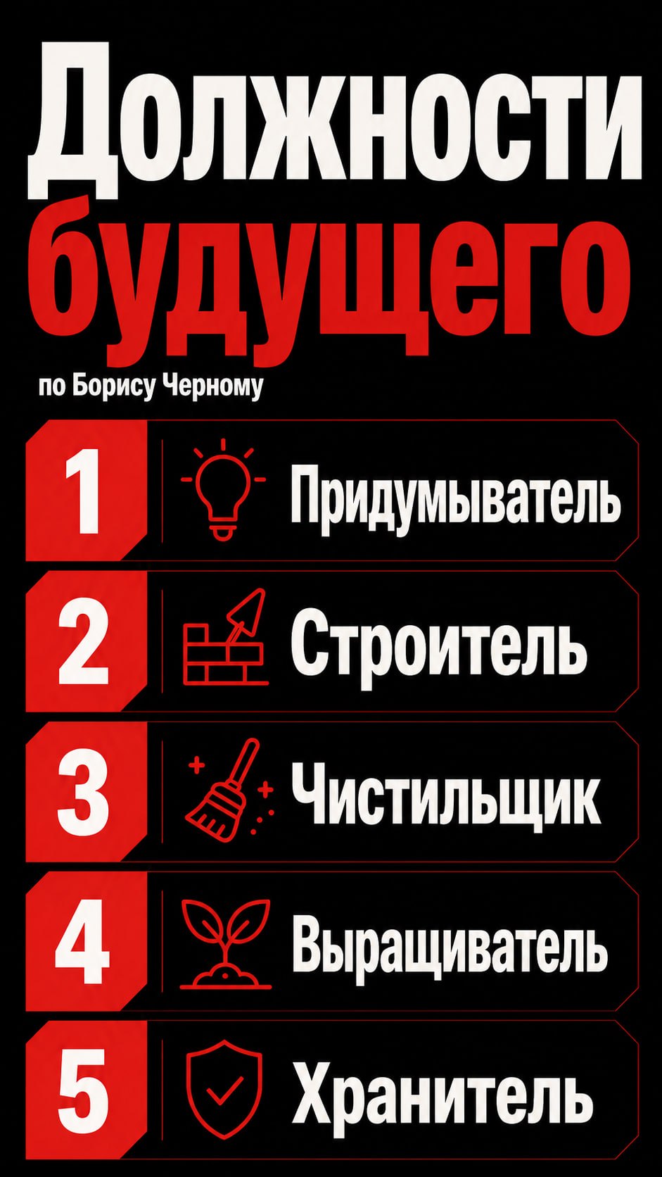 Должности больше не работают - так считает Борис Черный, глава Claude Code