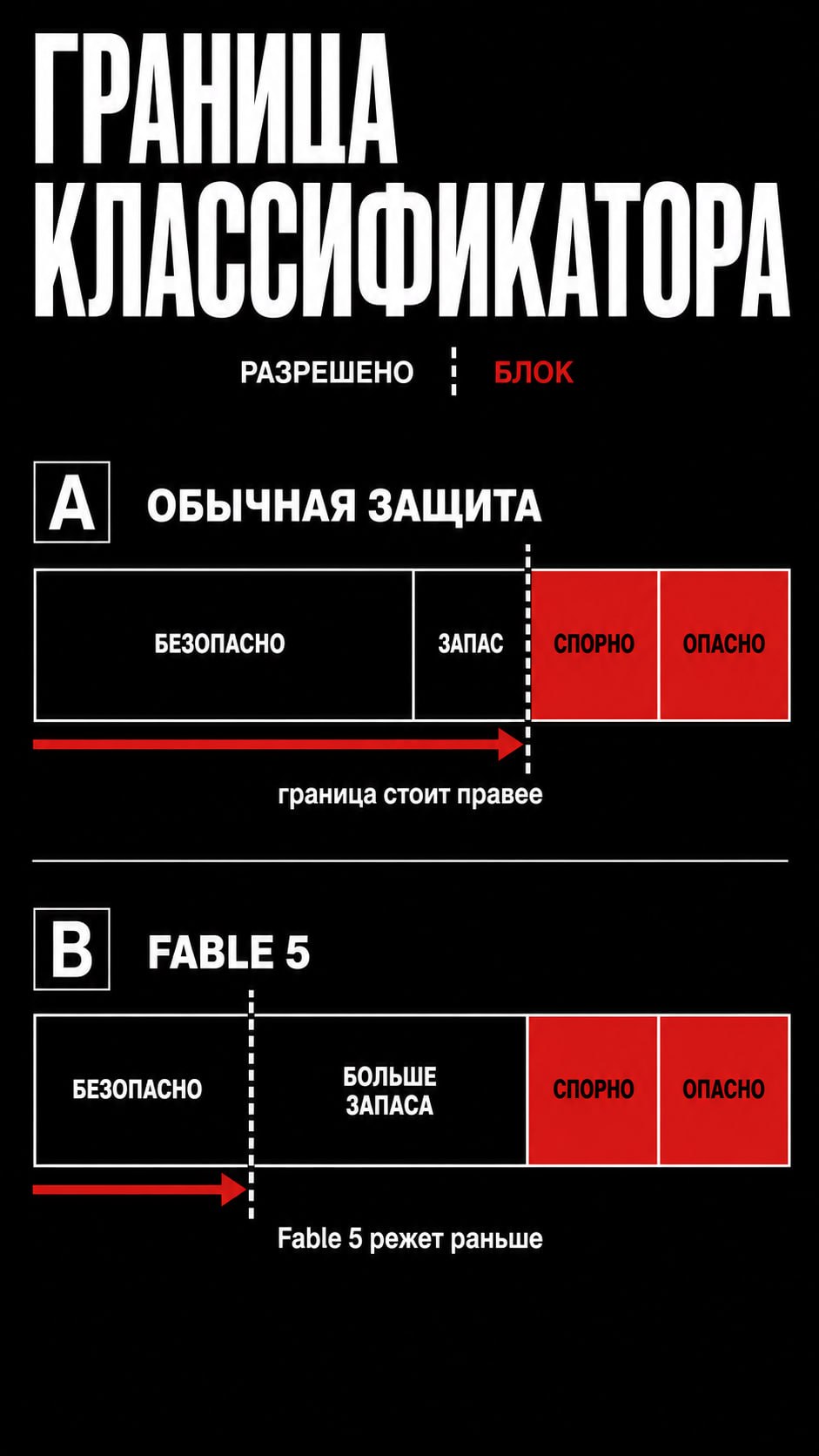Claude Fable возвращается!