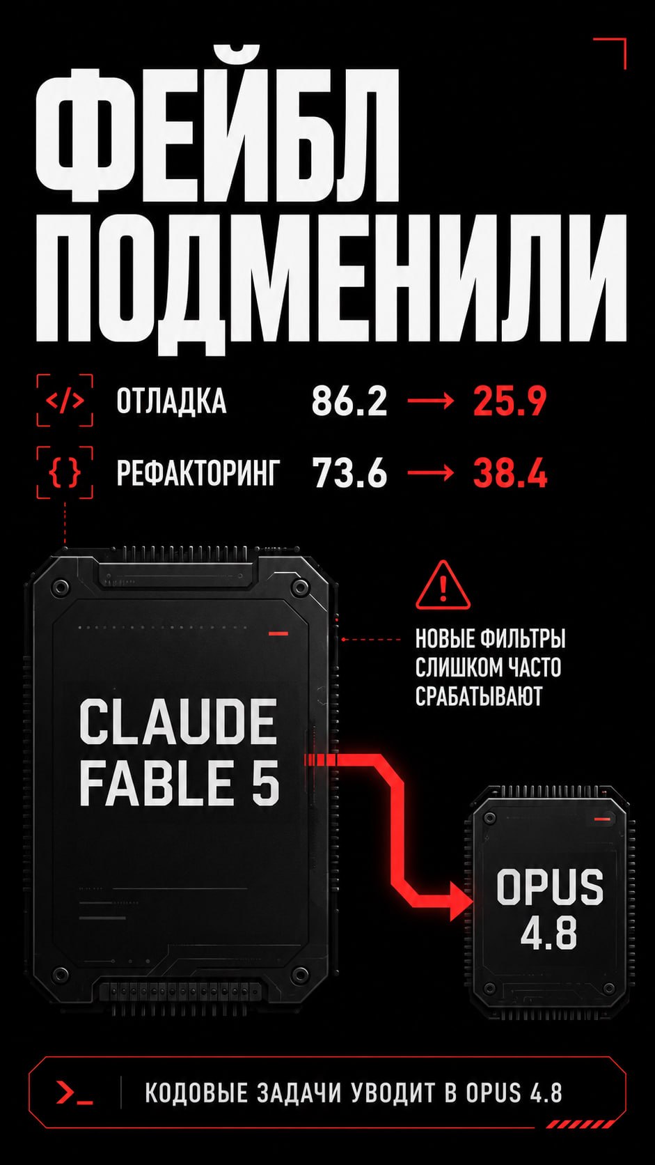 Фейбл подменили