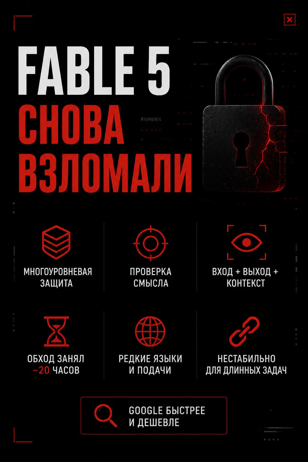 Fable 5 снова взломали