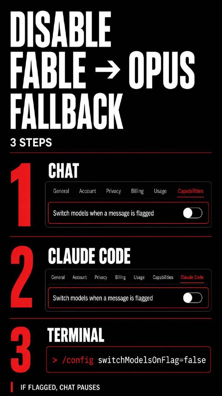 Claude has a setting many people leave enabled by default.