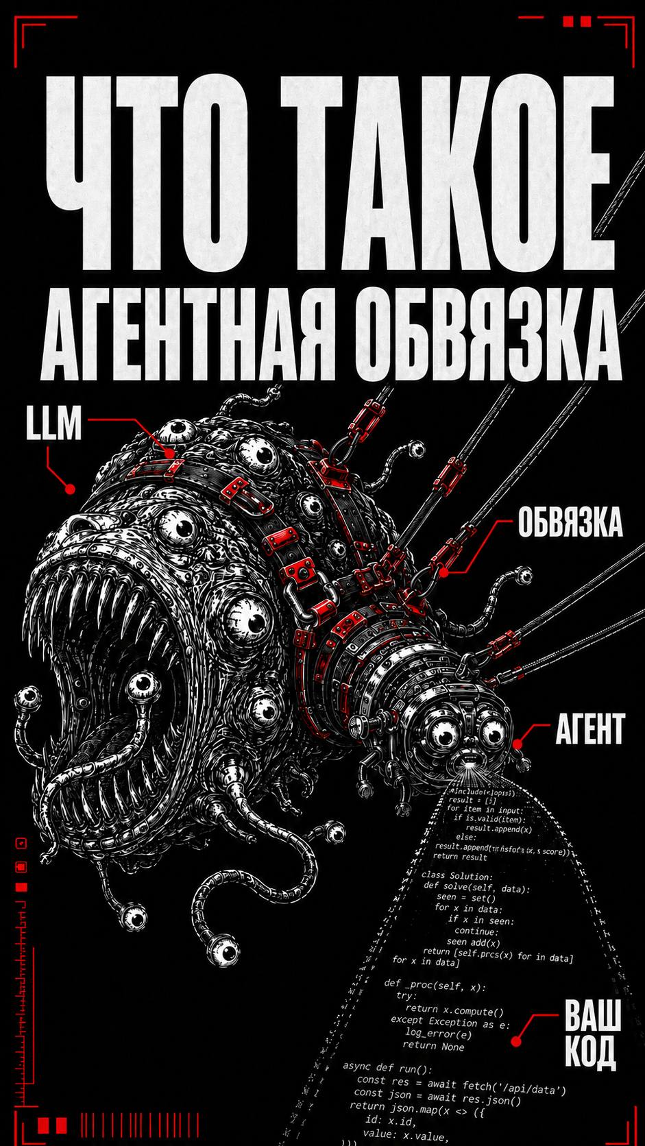 ЧТО ТАКОЕ / АГЕНТНАЯ ОБВЯЗКА