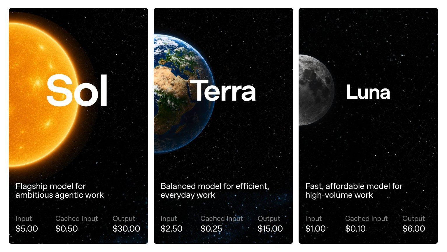 OpenAI announced GPT-5.6 Sol, Terra, and Luna